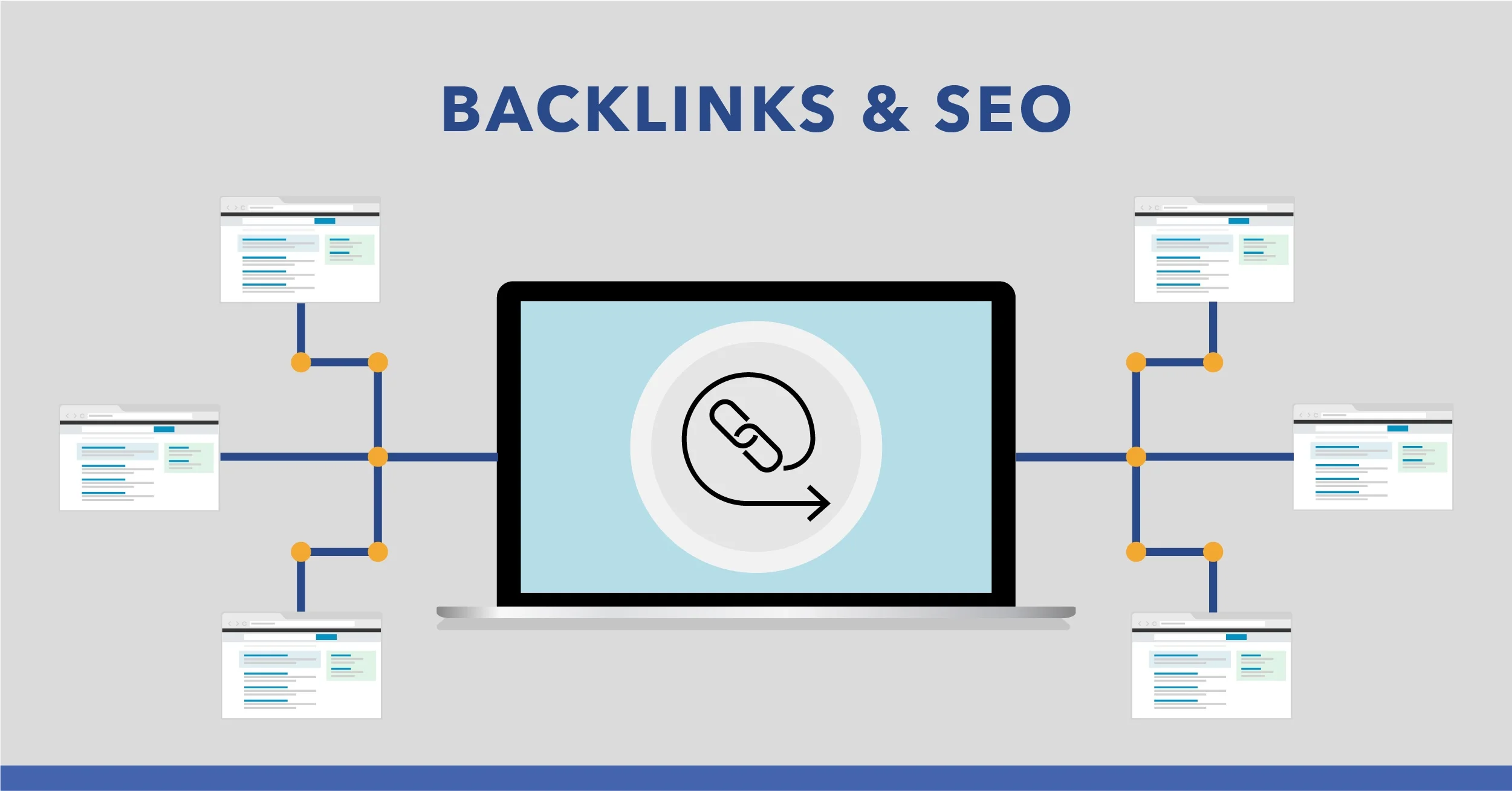 The Role of Backlinks in SEO and How to Get Them
